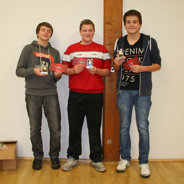 Photo der Jugendwertung-Sieger